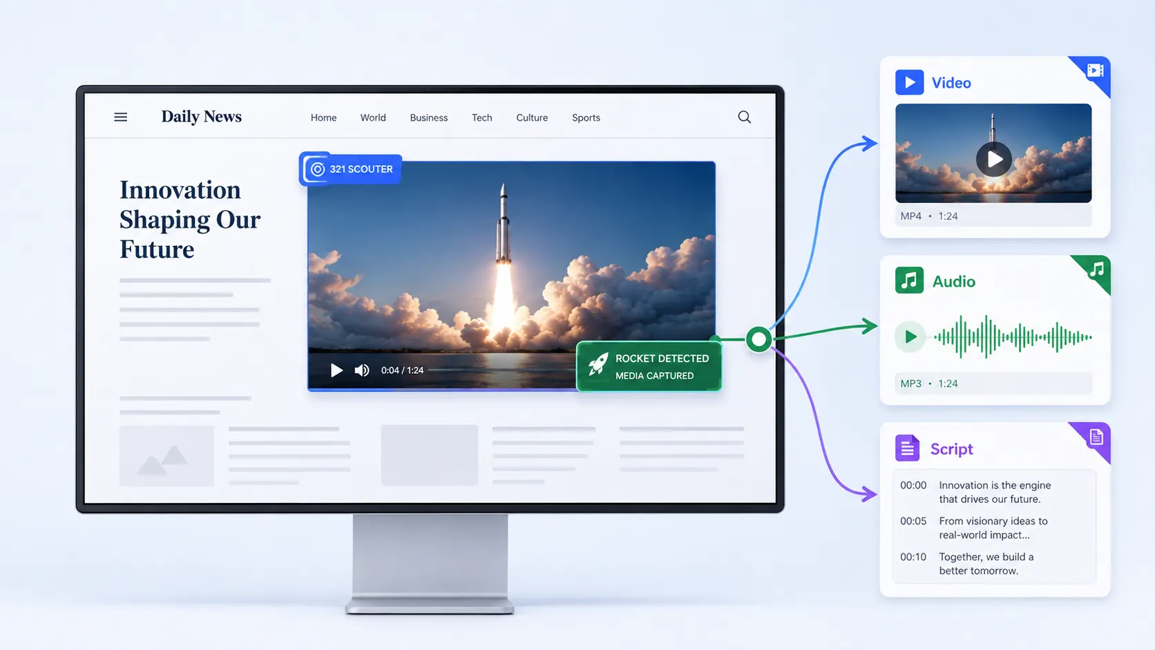 321 Downloader